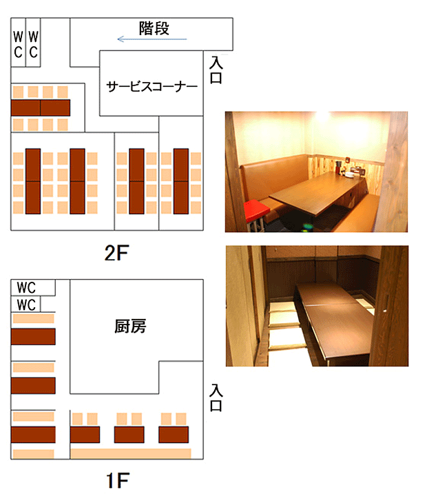 日本酒 やきとり 鳥元の店内見取り図